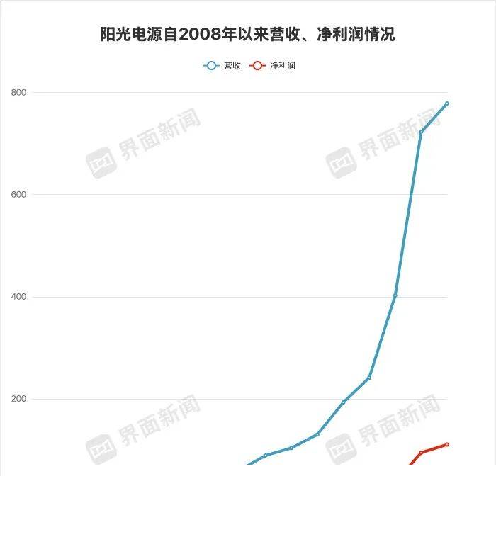 黔西南州生态生态执法工作现状通报会召开