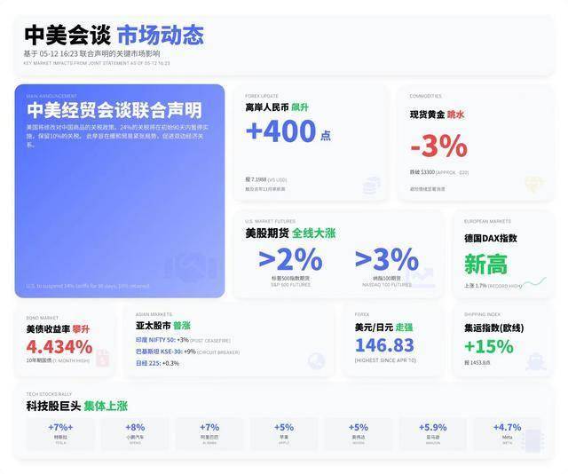 盘兴铁路测量作业开展